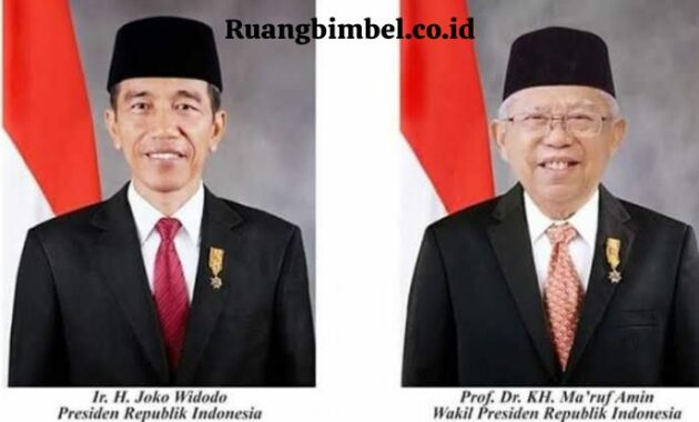 Mengenal Lebih Dekat: Wewenang Presiden Republik Indonesia