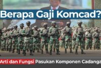 Berapa Gaji Komcad