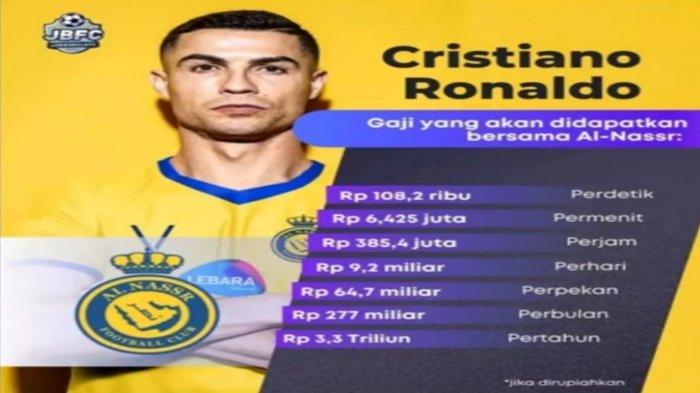 Berapa gaji ronaldo