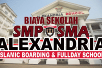 biaya masuk alexandria islamic school