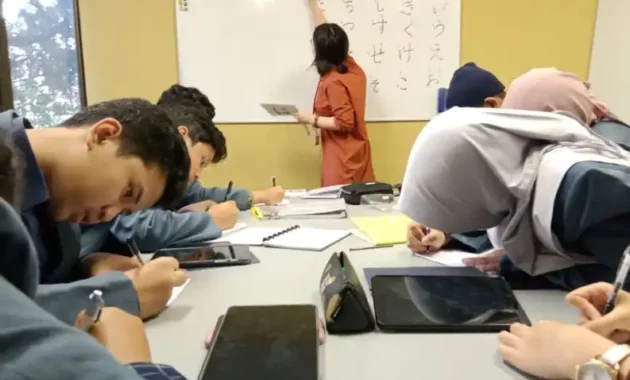 Estimasi Biaya Sekolah Bahasa Jepang di Jepang: Apa yang Perlu Anda Siapkan