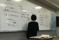 Berapa biaya sekolah bahasa jepang