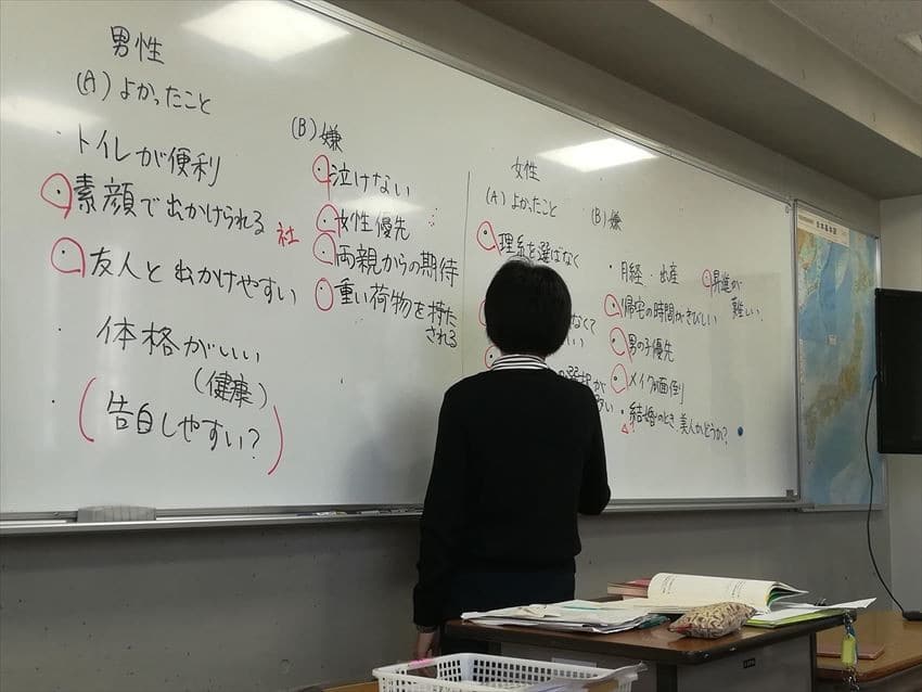 Berapa biaya sekolah bahasa jepang