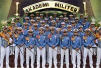 Berapa biaya sekolah akmil