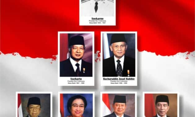 Sejarah Gaji Presiden Indonesia: Dari Masa Kemerdekaan Hingga Era Kontemporer