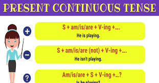 Mengeksplorasi Dinamika Waktu: Penggunaan Present Continuous Tense dalam Bahasa Inggris