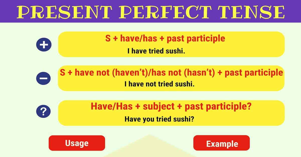 Rumus Present Perfect Tense