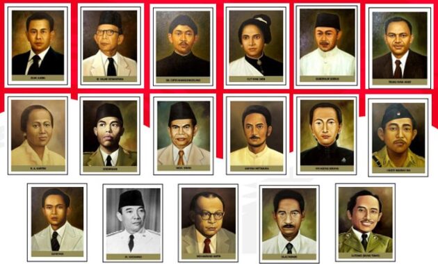 Profil Tiga Pahlawan Nasional Indonesia: Inspirasi Dibalik Perjuangan dan Dedikasi Mereka