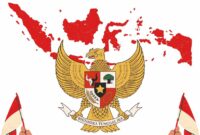 Pemahaman tentang Pancasila