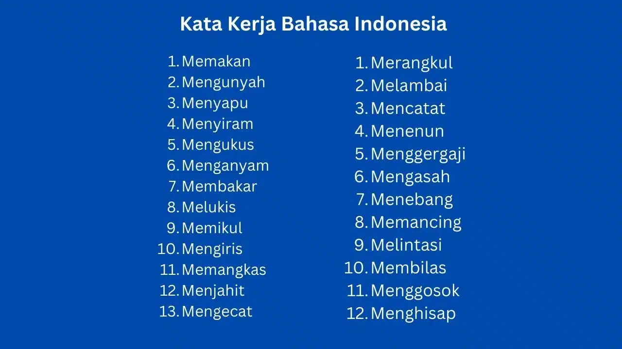 Kosa Kata Dasar