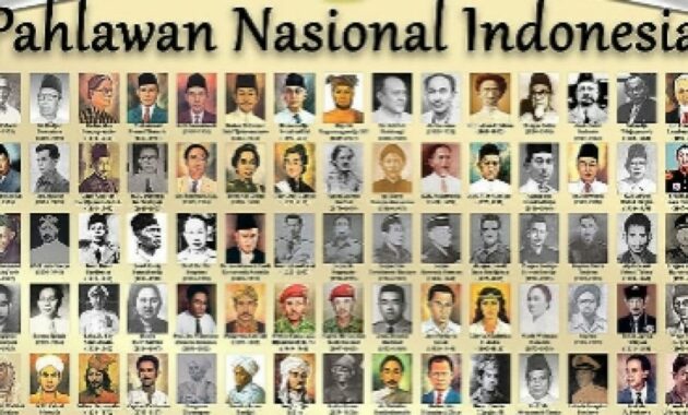 Profil Pahlawan Nasional: Kisah dan Kontribusinya