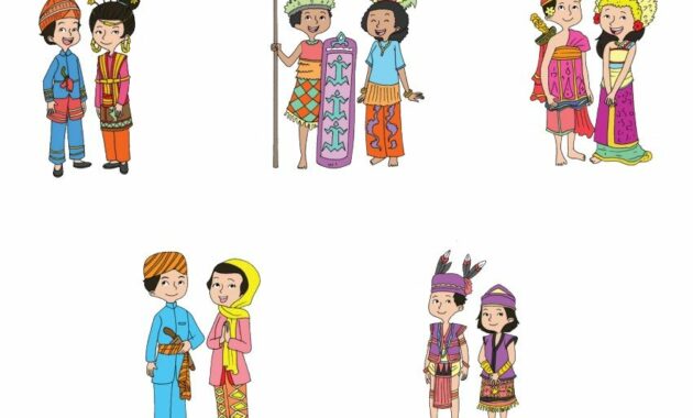 keberagaman budaya Indonesia: Adat Istiadat, Bahasa, dan Tradisi yang Memikat
