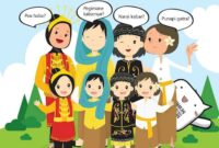 pembelajaran bahasa daerah