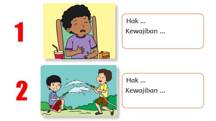 Hak dan Kewajiban Anak