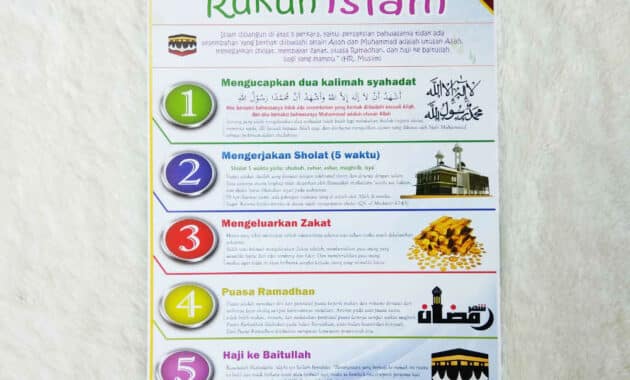 Shalat: Ketaatan dan Komunikasi Diri dengan Sang Pencipta