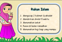 Lima Rukun Islam