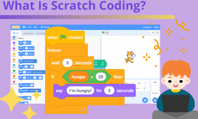 Memahami dan Menggunakan Blok Pemrograman Dasar dengan Efektif di Scratch