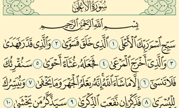 Tips Menghafal Surah Pendek dalam Al-Quran