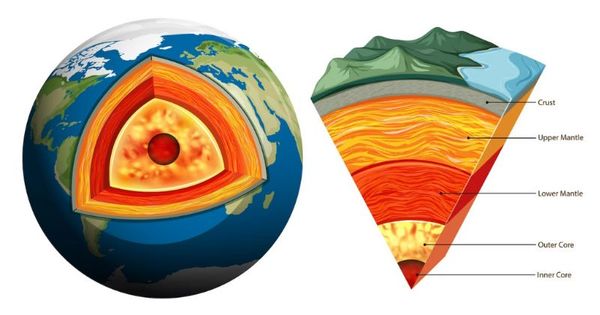 Metode Penelitian Geologi: Pendekatan Sederhana untuk Memahami Sejarah Bumi