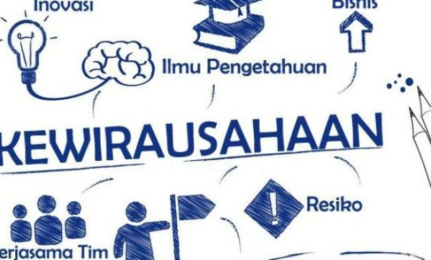 Strategi Penting untuk Mengurangi Risiko dalam Kewirausahaan