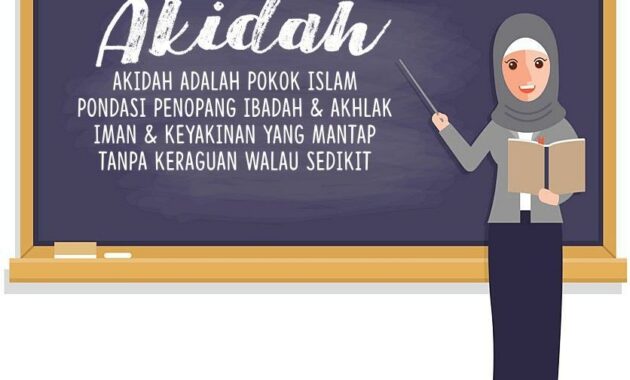 Pentingnya Aqidah dalam Kehidupan