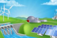 Cara Energi Berubah Bentuk