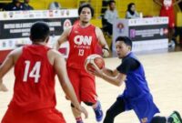 Kerja Tim dalam Basket