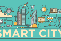Peran Smart Cities