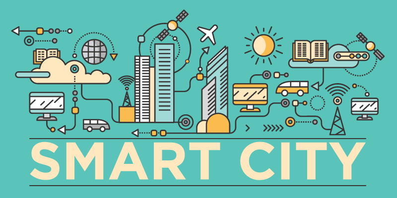 Peran Smart Cities