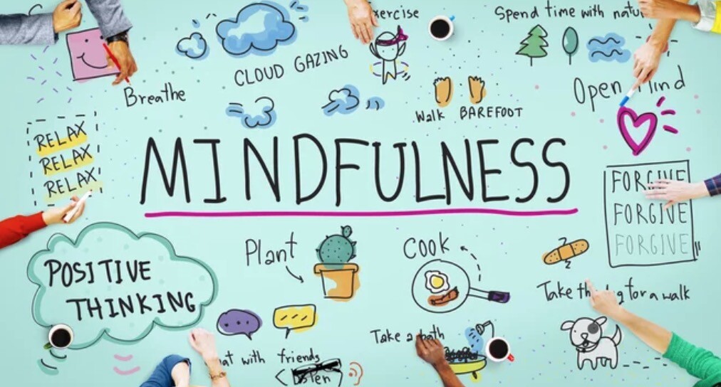 Memahami Konsep Mindfulness