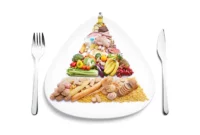 Membuat menu seimbang