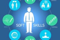 Mengasah Soft skills