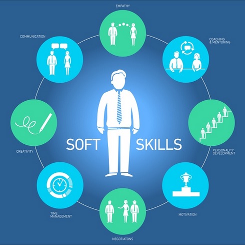Mengasah Soft skills