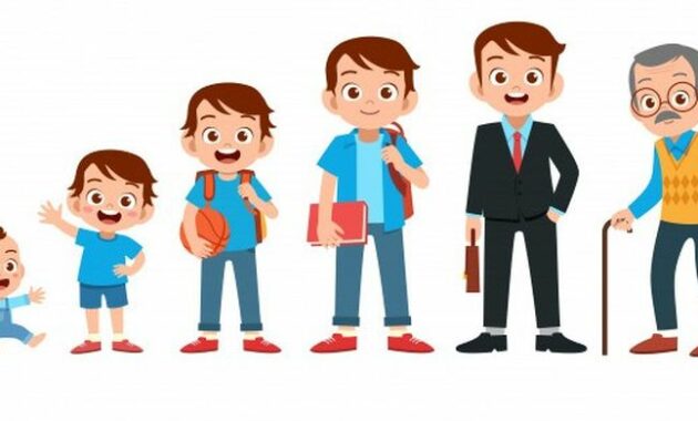 Mendukung Pengembangan Anak