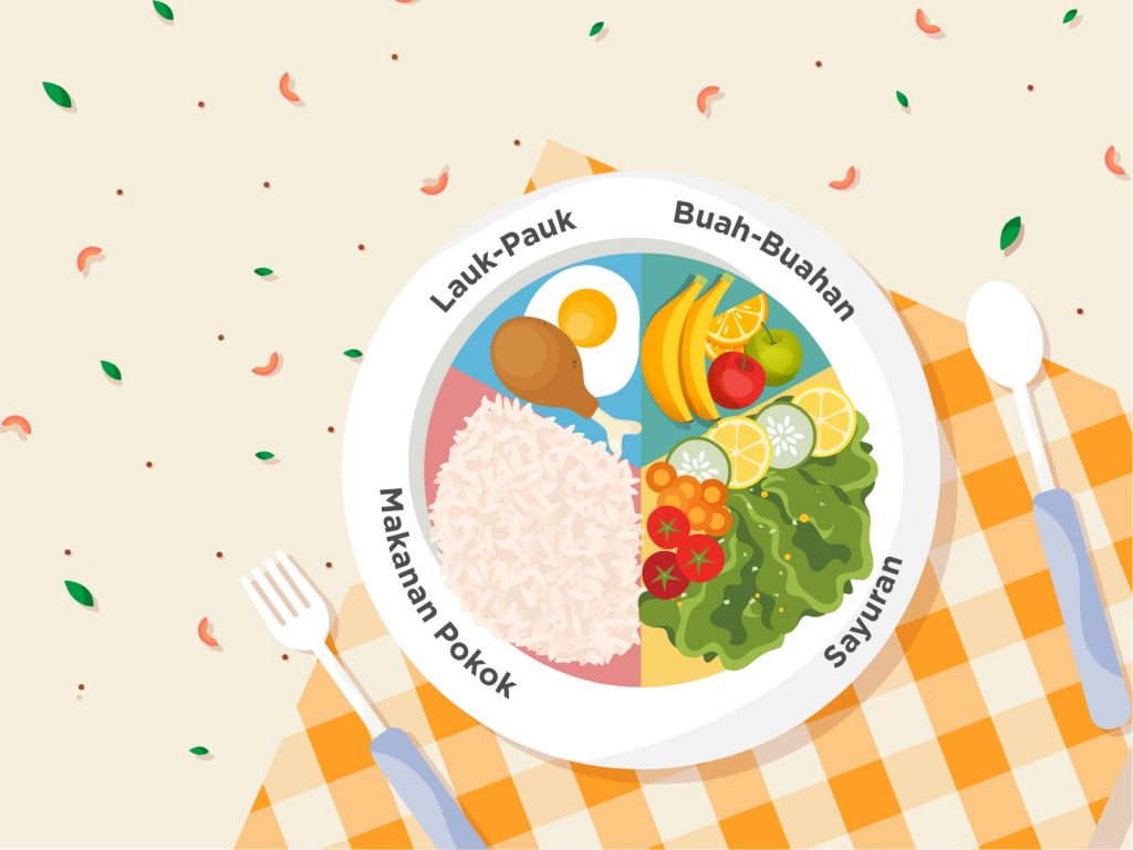 Pola makan seimbang