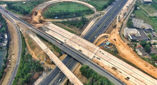Analisis Pengaruh Infrastruktur terhadap Kemudahan Berbisnis