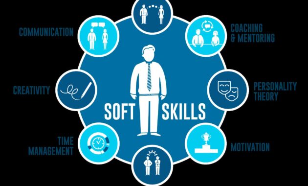 Contoh Soft Skills yang Dibutuhkan di Dunia Kerja