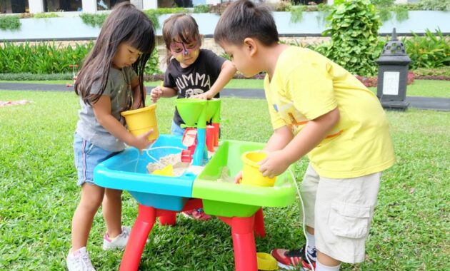 Pentingnya Kreativitas dalam Pendidikan