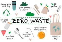 Gaya hidup zero waste