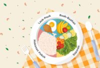 Pentingnya nutrisi seimbang