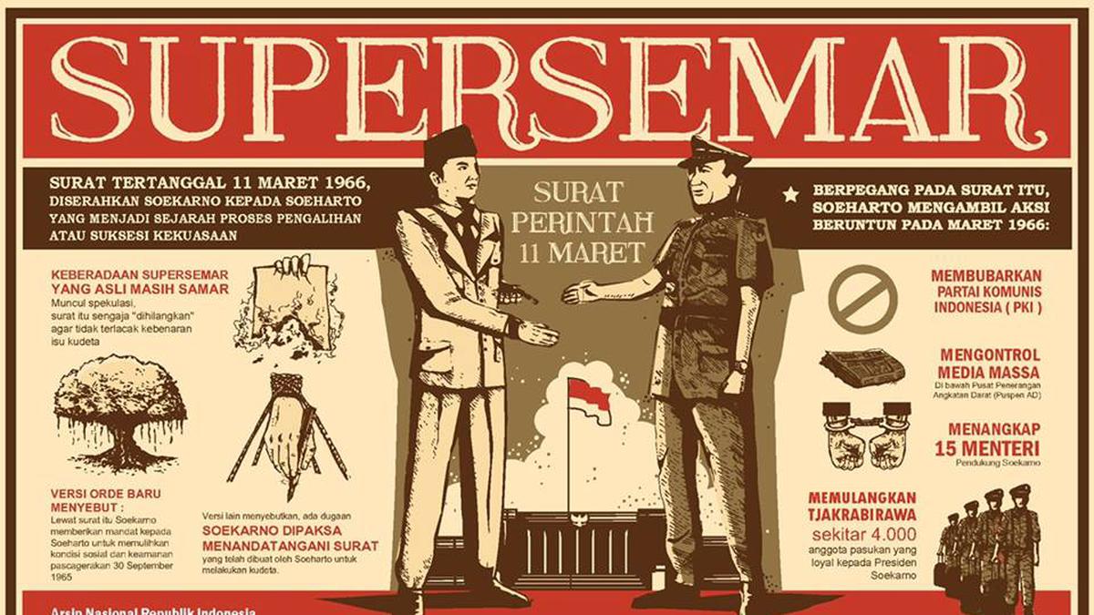 Peristiwa Supersemar