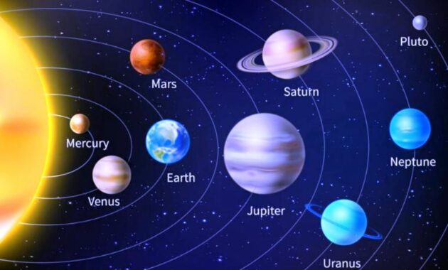 Planet Terpanas dan Terbesar di Tata Surya