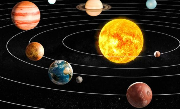 Susunan Planet dalam Tata Surya