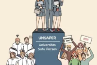 Kesenjangan Pendidikan