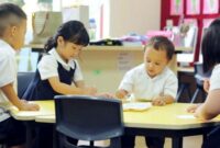 Mendukung pendidikan anak