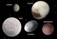 Pluto sebagai Planet Katai