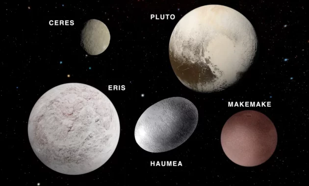 Pluto sebagai Planet Katai