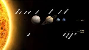 Peran Matahari dalam Sistem Tata Surya
