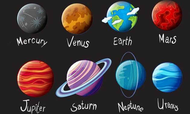 Fakta Menarik tentang Planet