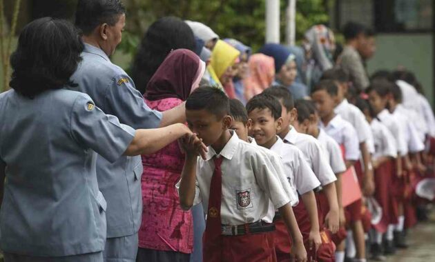 Pembelajaran Berbasis Karakter
